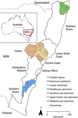 Cost-benefit analysis of working with recovery in river management using Marxan